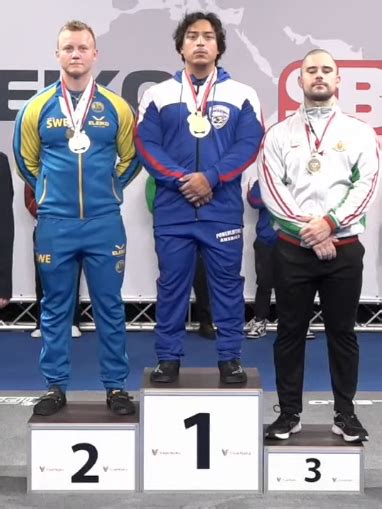 World Open Classic Powerlifting Championships 2023.